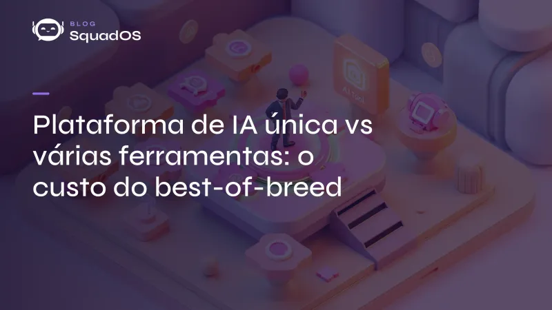 Plataforma de IA única vs várias ferramentas: o custo real do best-of-breed